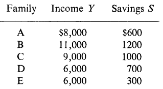 1520_income and savings.png
